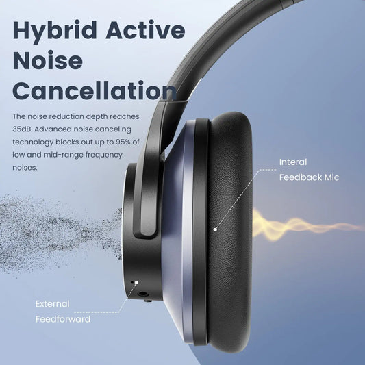 A10 Active Noise Cancelling Headphones  - Wireless Headphones reduction up to 35dB, enjoy distraction-free music, movies, and calls