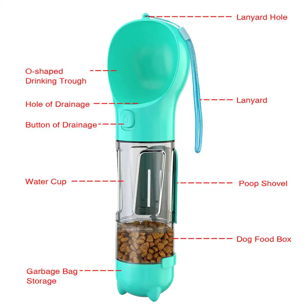 Dog Water Bottle from Portable Pets innovative pet water bottle leak-proof design A must-have for any pet parent