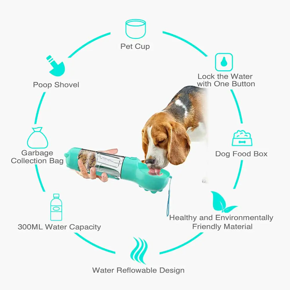 Dog Water Bottle from Portable Pets innovative pet water bottle leak-proof design A must-have for any pet parent